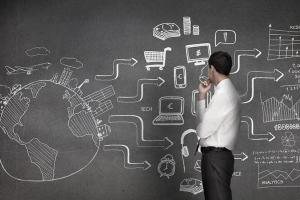 20種用戶體驗方法簡介