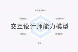 對交互設計師能力模型的理解