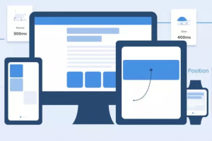 超全面的UIUEAPP動效基本規則總結